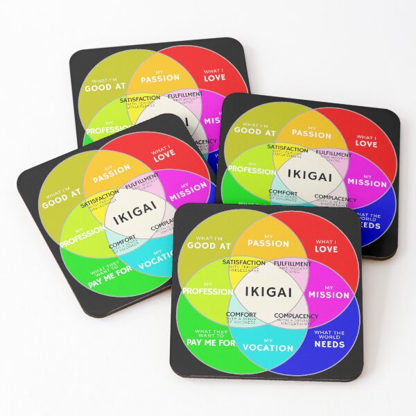 Item preview, IKIGAI, full version 12 zones, IKI GAI, wheel, Feng Shui designed and sold by Cerulean-Shop.