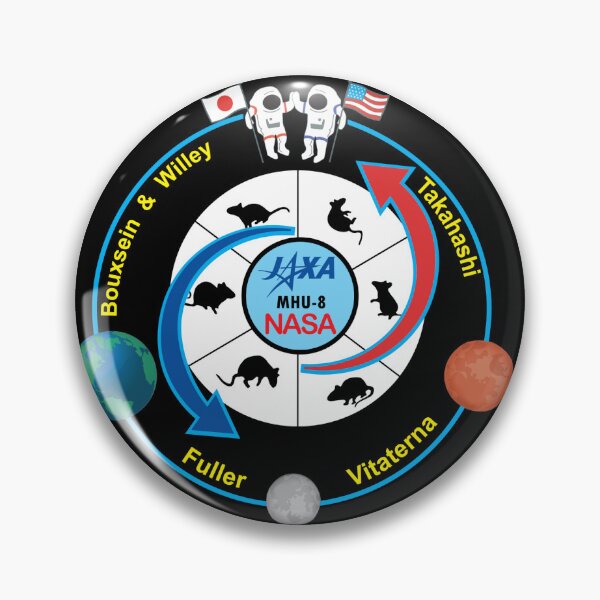 Item preview, NASA JAXA MHU-8 Mission Patch designed and sold by sparkytheslug.