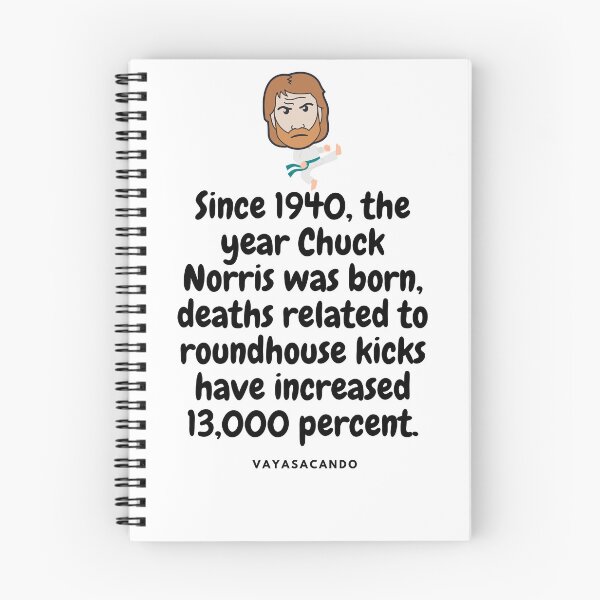 Item preview, Chuck Norris Joke-9 designed and sold by VayaSacando.