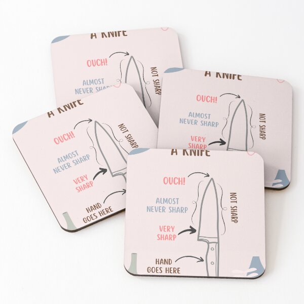 Item preview, Kitchen Art Anatomy of A Knife Funny Chef Gift Kitchen designed and sold by Peek-Designs.