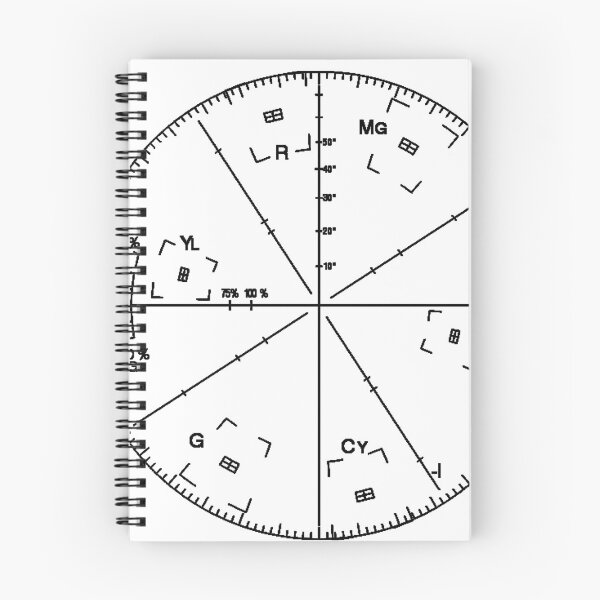 Item preview, Check your vector scope! designed and sold by stevespencetv.