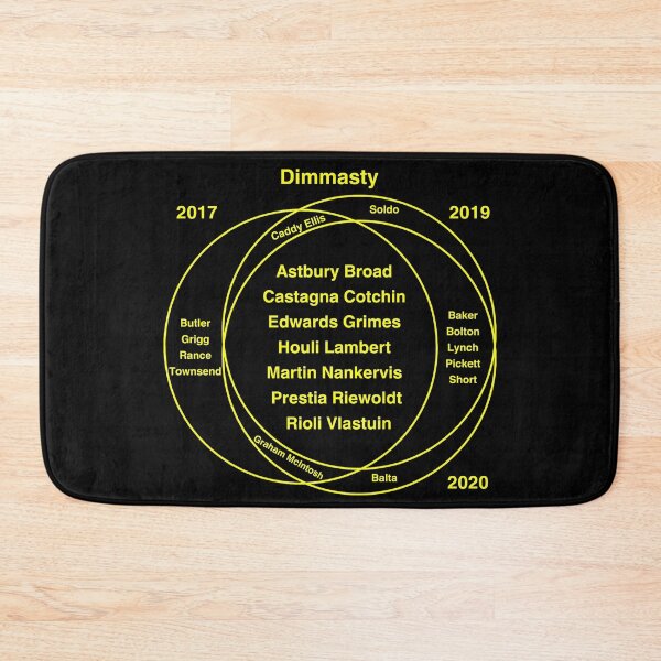 Item preview, Triple Triumph: Richmond FC Premiership Heroes designed and sold by drinkcovfefe.