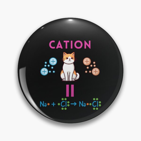 Item preview, Cation designed and sold by Mateusz Bachanek.