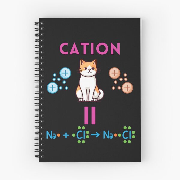 Item preview, Cation designed and sold by Mateusz Bachanek.