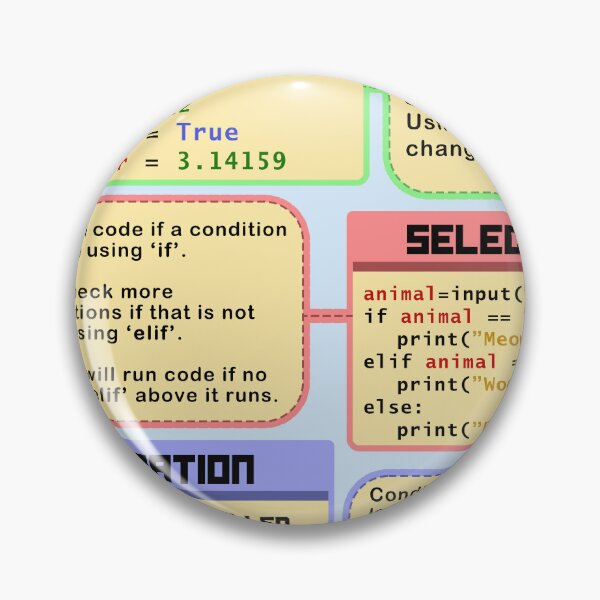 Item preview, Python Beginner Concepts designed and sold by elliobot.