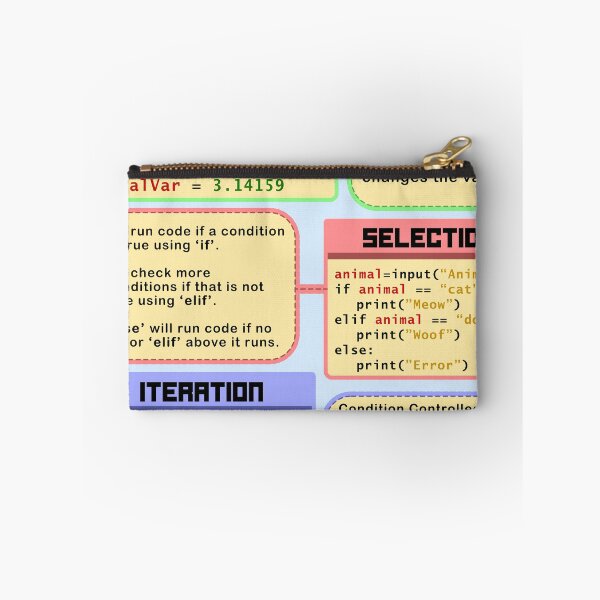 Aperçu de l'œuvre Concepts Python pour débutants créée et vendue par elliobot.