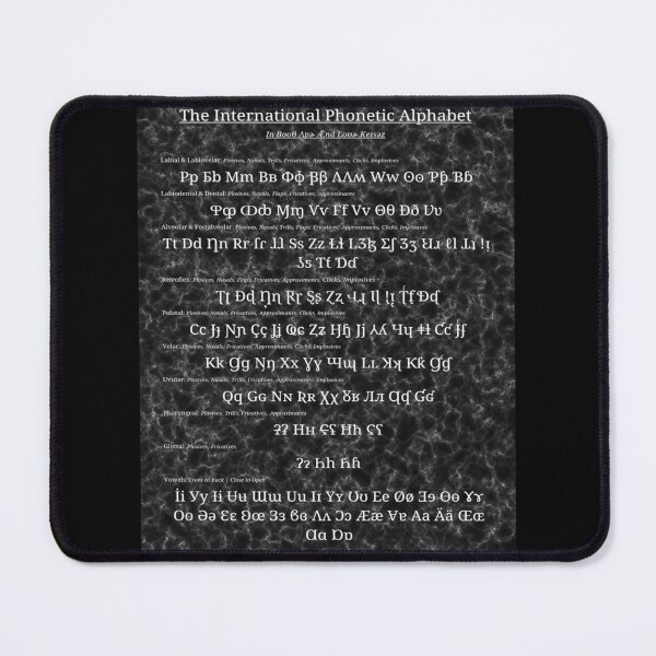 Item preview, International Phonetic Alphabet (Both Cases) designed and sold by DecoDepot.