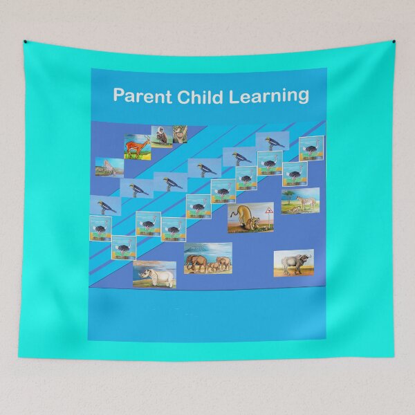 Item preview, Parent centered learning designed and sold by annenambiro.