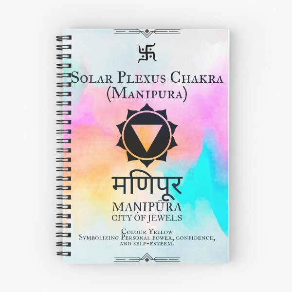 Item preview, SOLAR PLEXUS (1) Inner Radiance: Chakra Discovery Deck designed and sold by InevitableAum.
