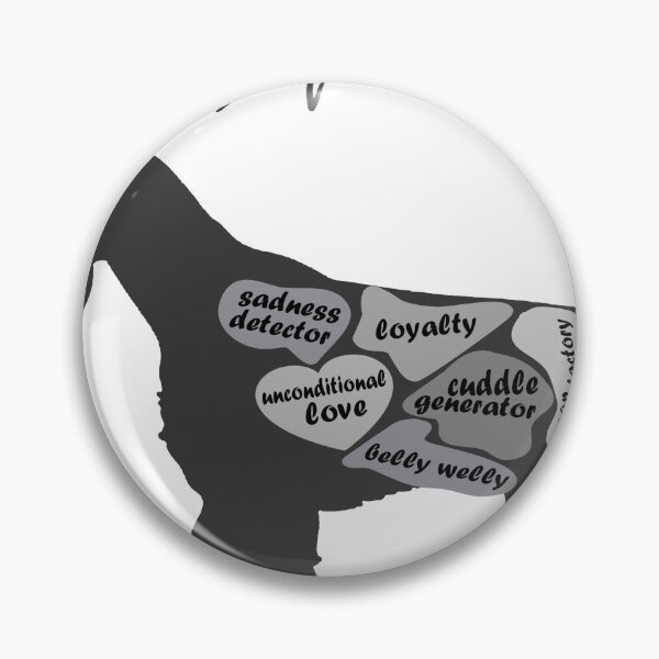 Item preview, ANATOMY OF A SCHNAUZER designed and sold by hemp3x.