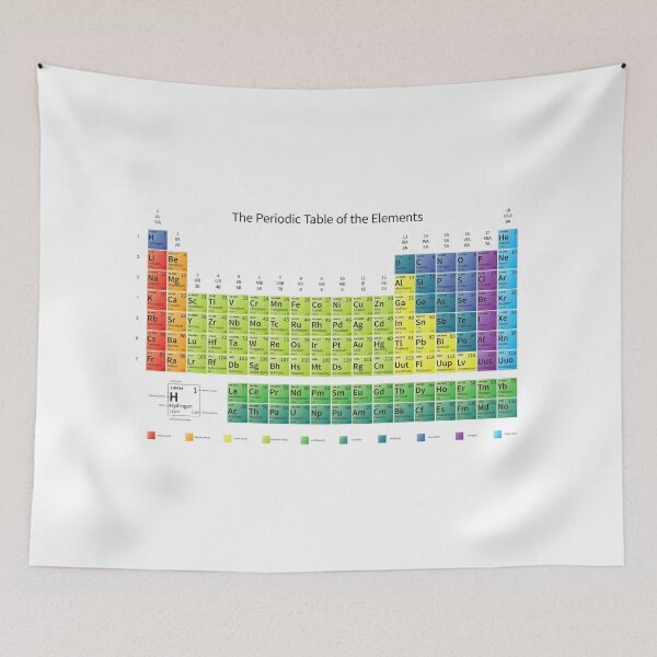 Item preview, I Study Chemistry Periodically... designed and sold by STEM-women.