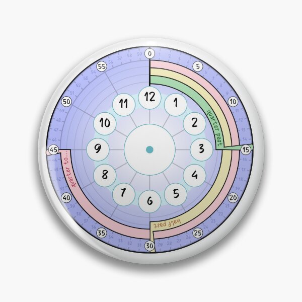 Item preview, Learning Clock for Kids, Parents and Teachers designed and sold by nutmegfairy.