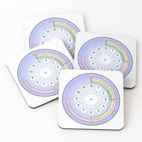 Item preview, Learning Clock for Kids, Parents and Teachers designed and sold by nutmegfairy.
