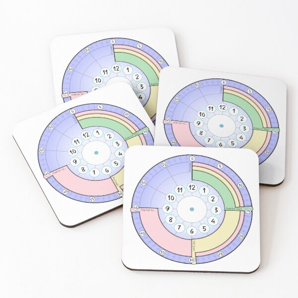 Item preview, Learning Clock, version 2, for kids parents and teachers designed and sold by nutmegfairy.