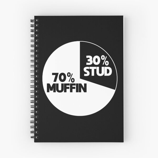Item preview, 30% STUD 70% MUFFIN designed and sold by acquiesce13.