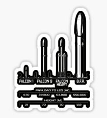 Big F***ing Rocket (BFR) - SpaceX - Elon Musk Sticker