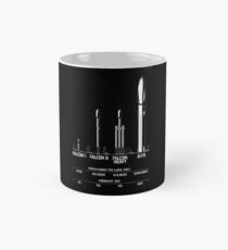 Taza Big F *** ing Rocket (BFR) - SpaceX - Elon Musk