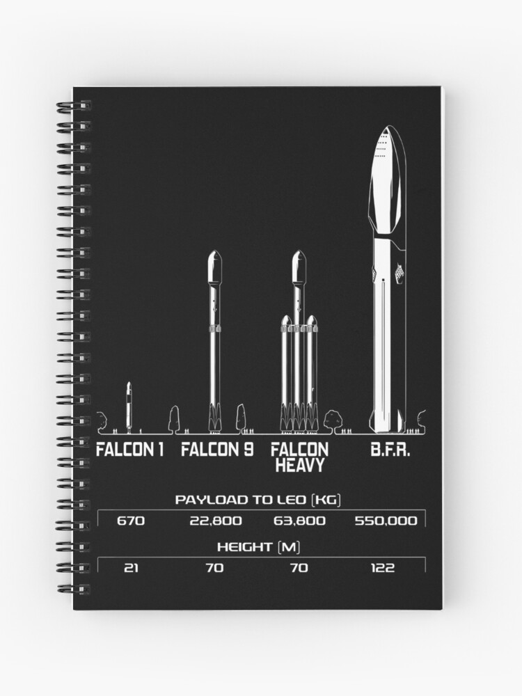 Big Fing Rocket Bfr Spacex Elon Musk Spiral Notebook