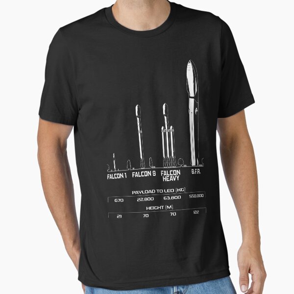 Item preview, Big F***ing Rocket (BFR) - SpaceX - Elon Musk designed and sold by elonscloset.