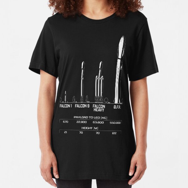 Big F***ing Rocket (BFR) - SpaceX - Elon Musk Slim Fit T-Shirt
