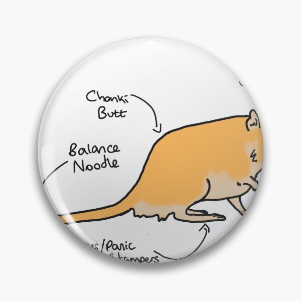 Item preview, Anatomy of a Chaos Gremlin designed and sold by All About Gerbils.