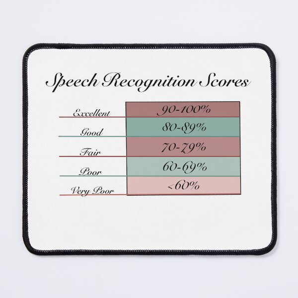 Item preview, Audiology: SRS categories designed and sold by Ashley  Hamel.