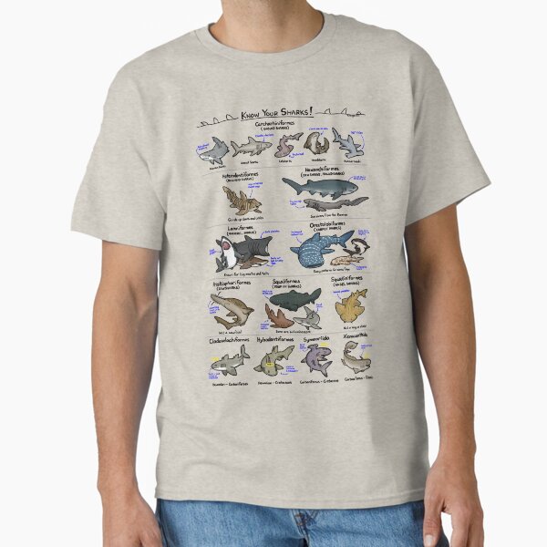 Item preview, Illustrated Guide to Sharks designed and sold by KetrinaDrawsALot.