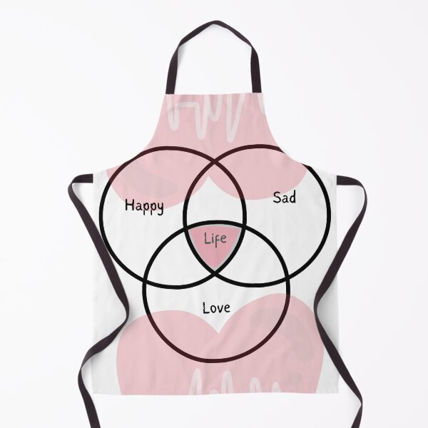 Item preview, Human Emotions designed and sold by CapriCreatives.