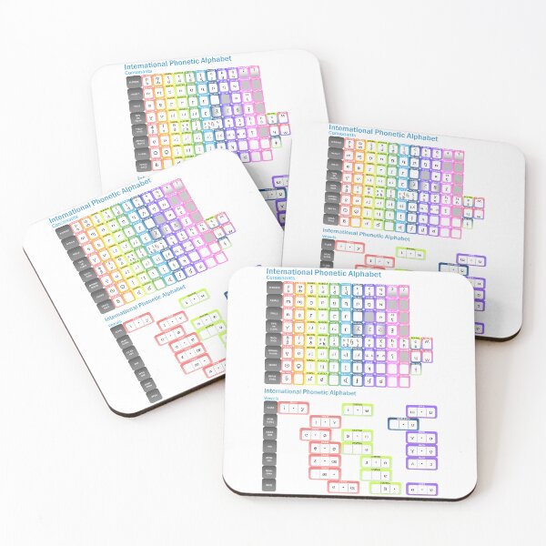Item preview, International Phonetic Alphabet Chart designed and sold by DecoDepot.