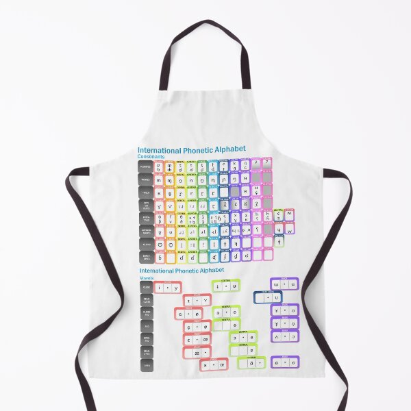 Item preview, International Phonetic Alphabet Chart designed and sold by DecoDepot.