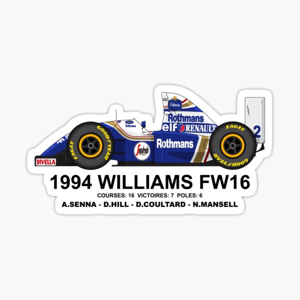 Rothmans Williams Renault Stickers for Sale | Redbubble
