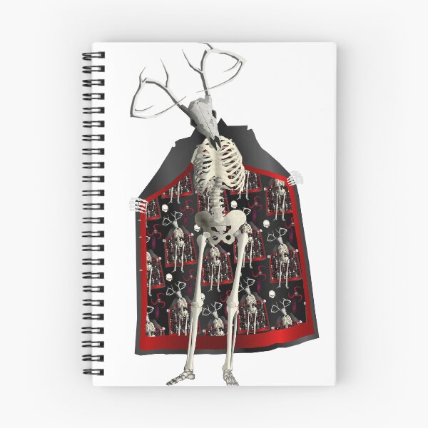 Item preview, What's underneath designed and sold by Jernelson.