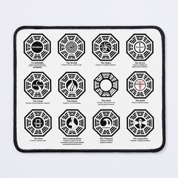 Item preview, Lost Dharma Initiative - The Stations designed and sold by john-ki.