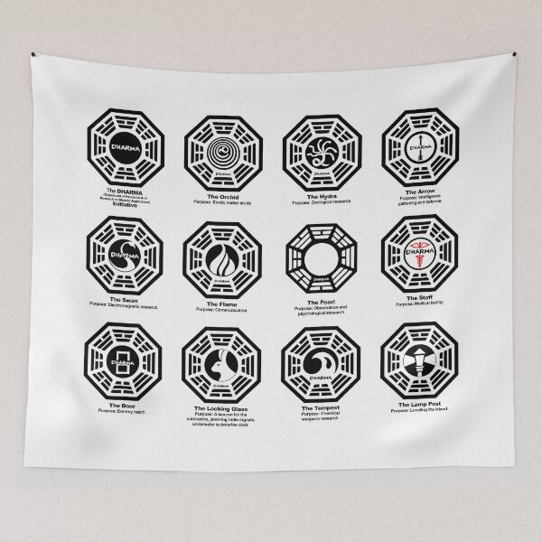 Item preview, Lost Dharma Initiative - The Stations designed and sold by john-ki.