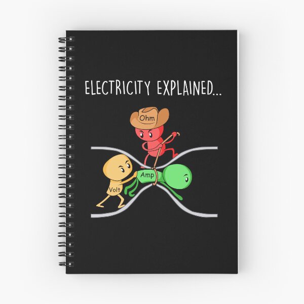 Item preview, Funny Physics Teacher Electricity Explained Science Joke designed and sold by farhanhafeez.