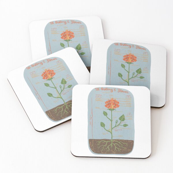 Item preview, Anatomy of a Flower designed and sold by cori-vail.