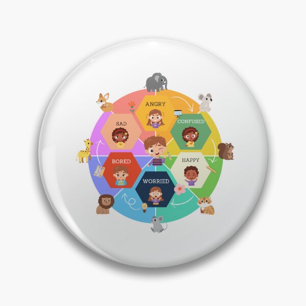 Item preview, Emotion Wheel designed and sold by DarkBubblee.