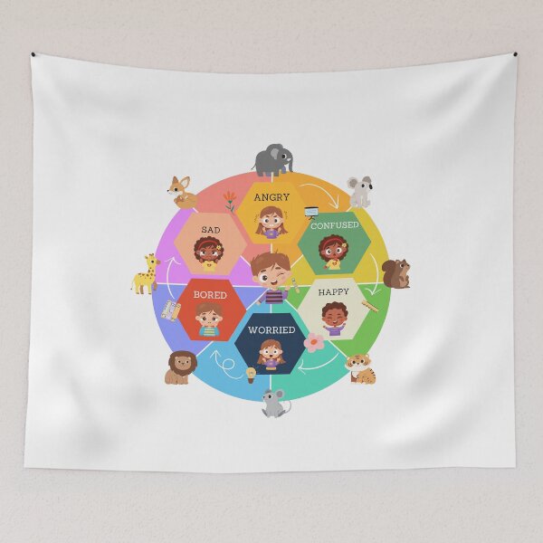 Item preview, Emotion Wheel designed and sold by DarkBubblee.