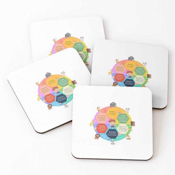 Item preview, Emotional Problem Solving Wheel designed and sold by DarkBubblee.