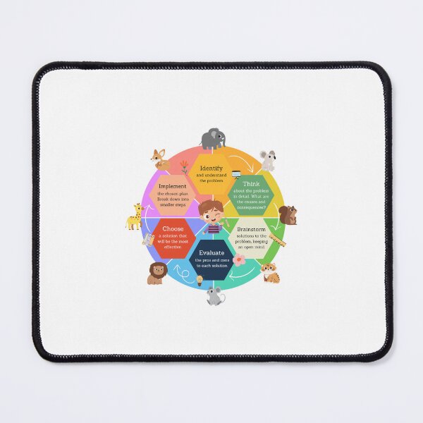 Item preview, Emotional Problem Solving Wheel designed and sold by DarkBubblee.