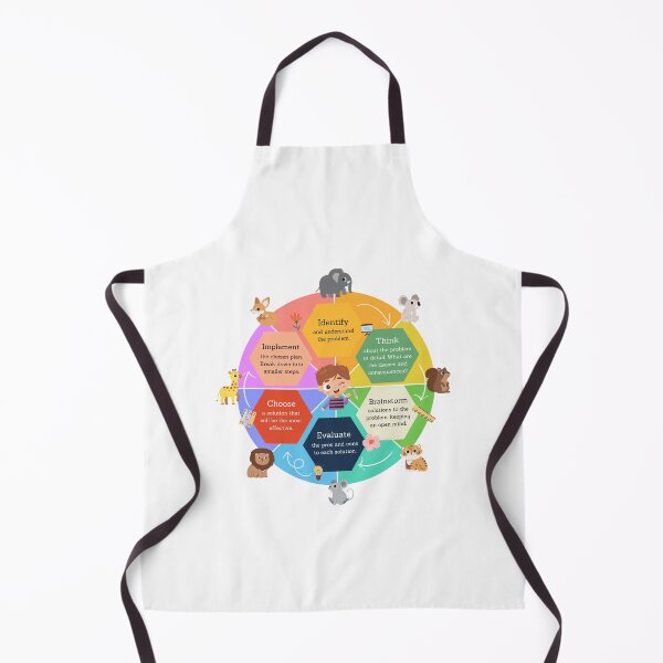 Item preview, Emotional Problem Solving Wheel designed and sold by DarkBubblee.