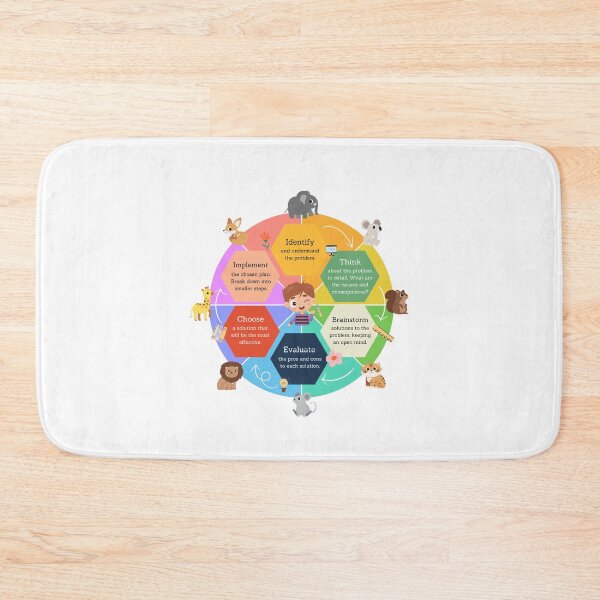 Item preview, Emotional Problem Solving Wheel designed and sold by DarkBubblee.