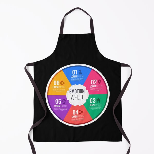 Item preview, Emotion Wheel designed and sold by Empiredesigner3.