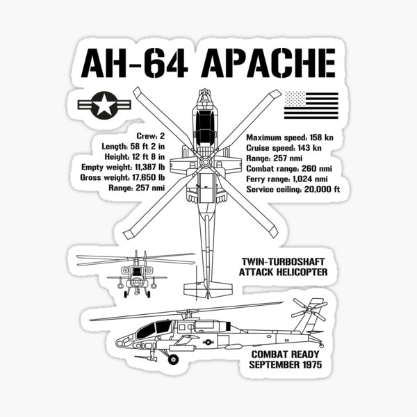 Vista previa del artículo con la obra «AH-64 Apache Attack Helicopter Specs Military Aircraft AH64 Gear», diseñado y vendido por DynamicDesign.
