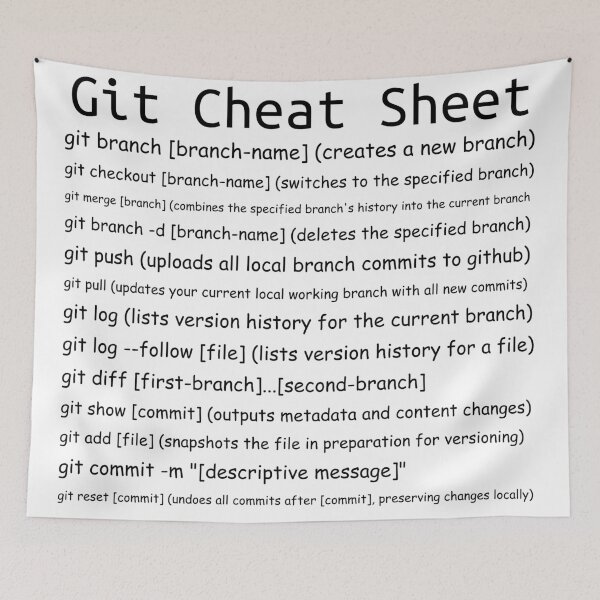 Item preview, Git Cheat Sheet designed and sold by Jackson-Will.
