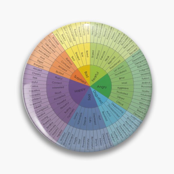 Item preview, Emotions wheel beautiful and colorful  designed and sold by Alhendy Store.