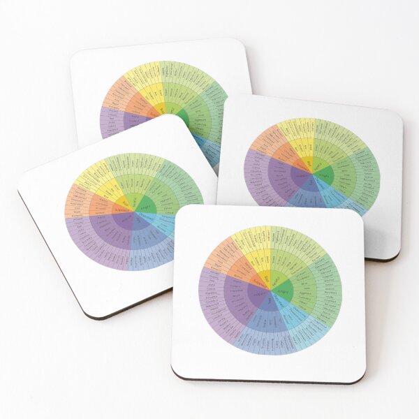 Item preview, Emotions wheel beautiful and colorful  designed and sold by Alhendy Store.