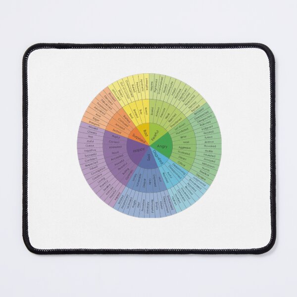 Item preview, Emotions wheel beautiful and colorful  designed and sold by Alhendy Store.