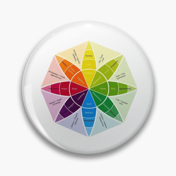 Item preview, Emotions wheel beautiful and colorful  designed and sold by Alhendy Store.