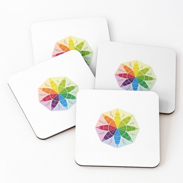 Item preview, Emotions wheel beautiful and colorful  designed and sold by Alhendy Store.